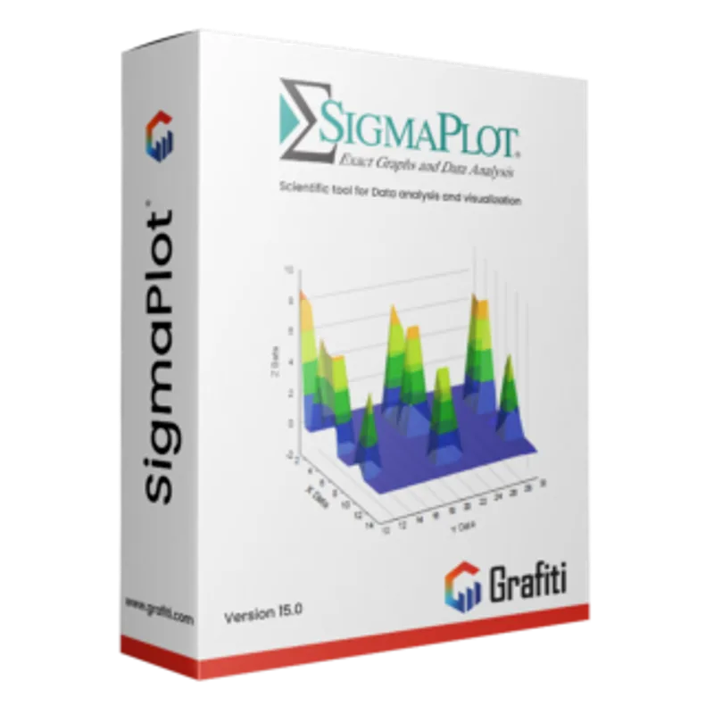 SigmaPlot 14