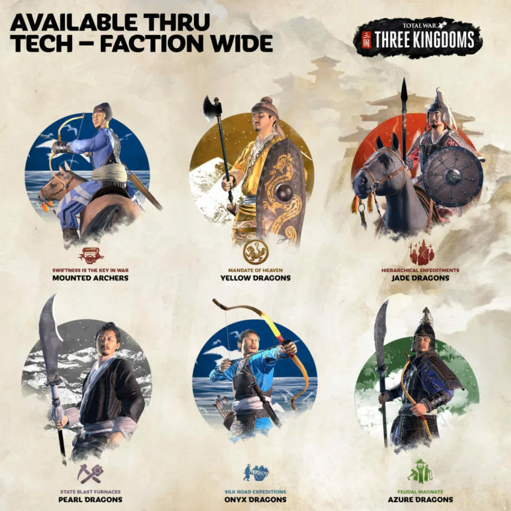 Total War: THREE KINGDOMS | Royal Edition - Steam Key - EUROPE
